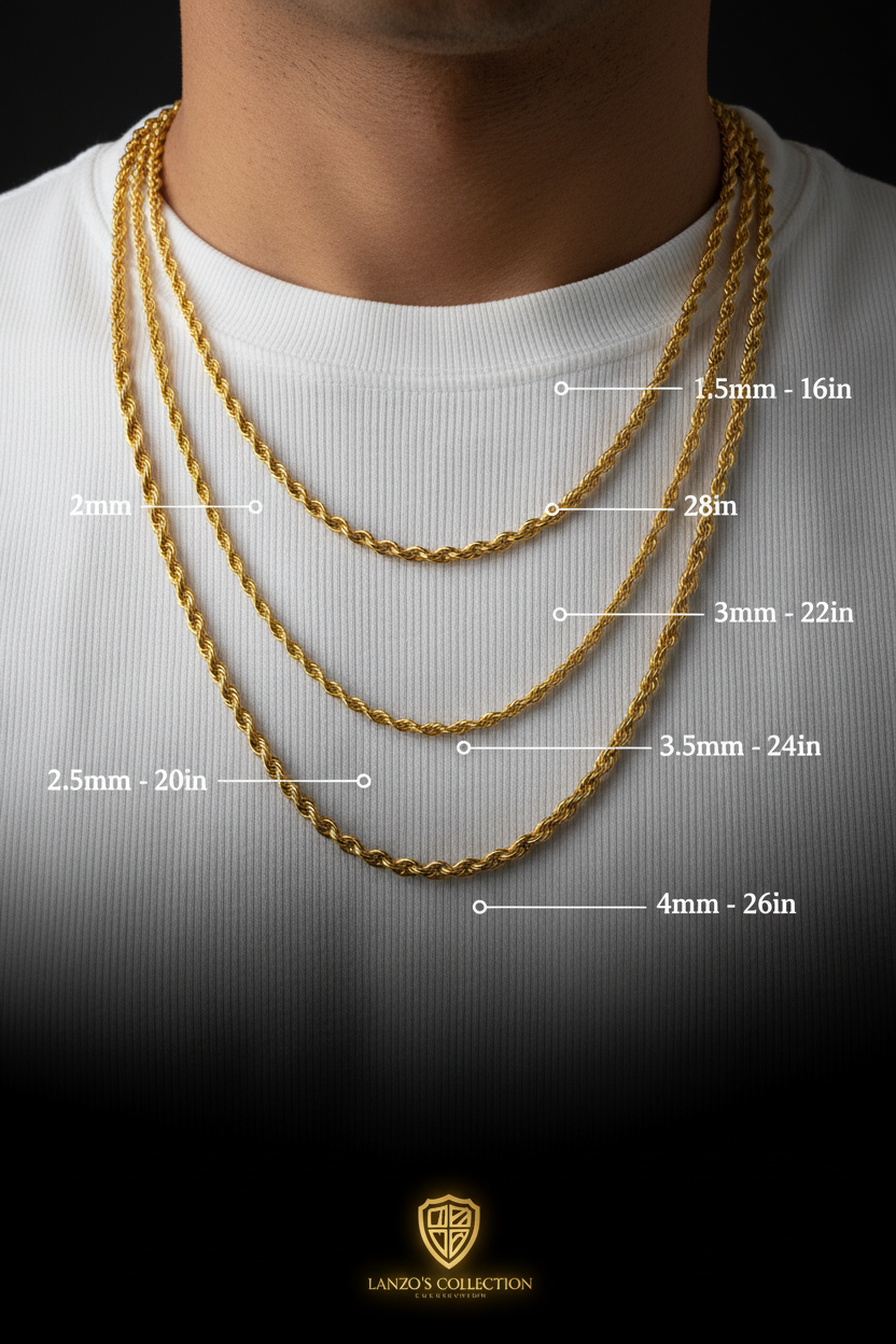 Gold Rope Chain — 2.5mm / 20in
